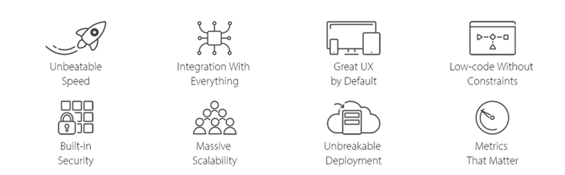 Outsystems-Optimation-Benefits-of-low-code-development
