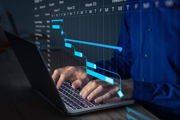 Building Quality Software: Embracing Feedback Loops